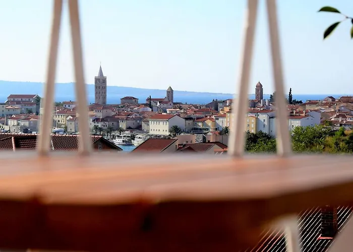 Rab View