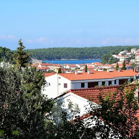 Rab View