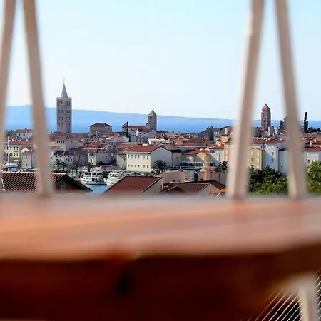 Rab View