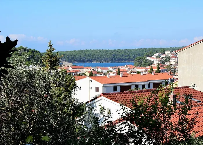 Rab View